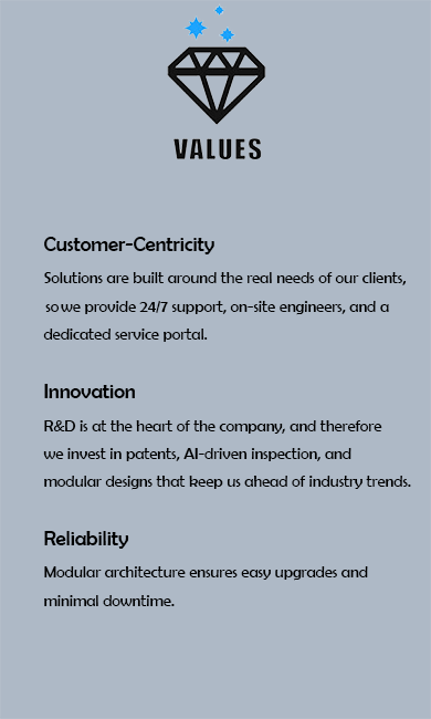 Values-High Precision Automatic Coil Winding Machine | Custom Manufacturer